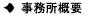 �։�v�������́A���l�s�ۓy���J�揊�݂̐ŗ��m�E��v�m�������ł��B