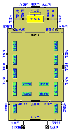八省院図 GIF 25K?