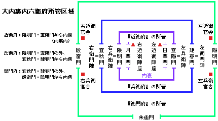 大内裏内六衛府所管区域 GIF 5K