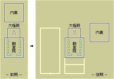 長岡宮図 GIF 11K