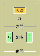 小墾田宮図 GIF 11K