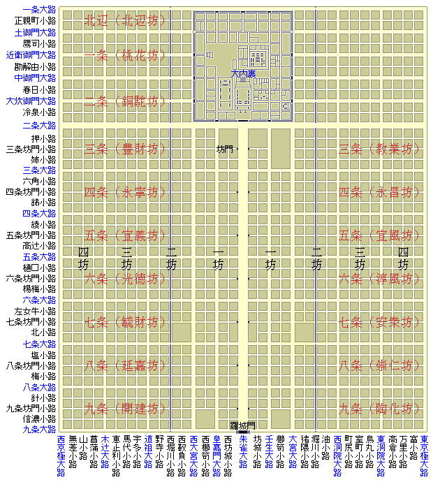 平安京条坊図 GIF 43K