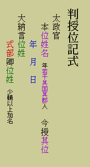 判授位記式図 3K