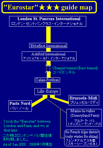 Eurostar guide map