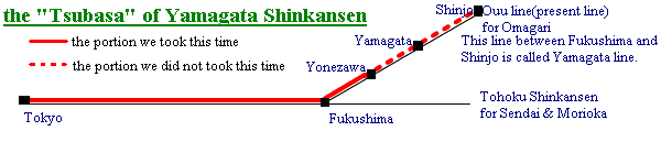 Yamagta Shinkansen map