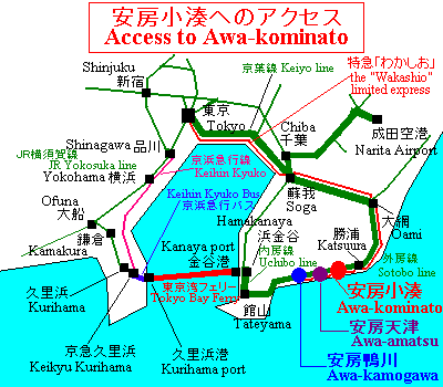 access to Kominato