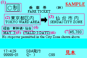 fare ticket