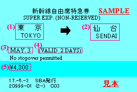 super express ticket (non reserved)